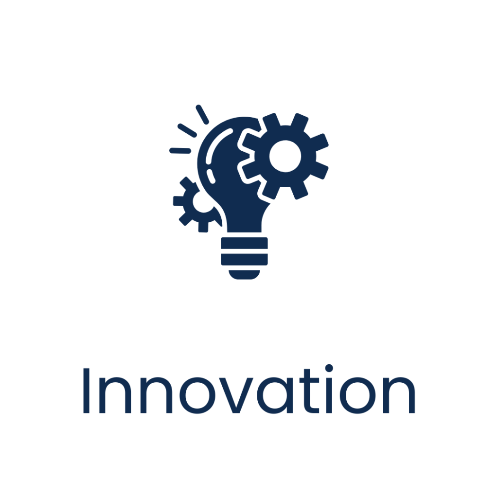 Prasinos Tech Innovation Milestone 6